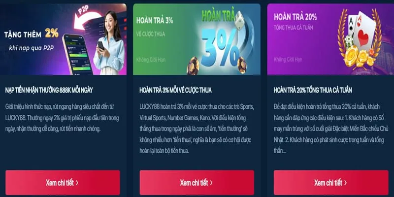 Biểu tượng hoàn trả tiền mặt, minh họa chương trình hoàn trả cược hàng ngày tại Saobet.